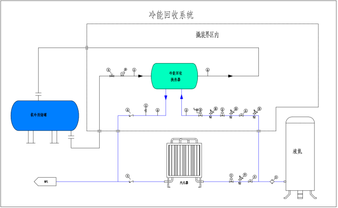 汕头冷凝回收